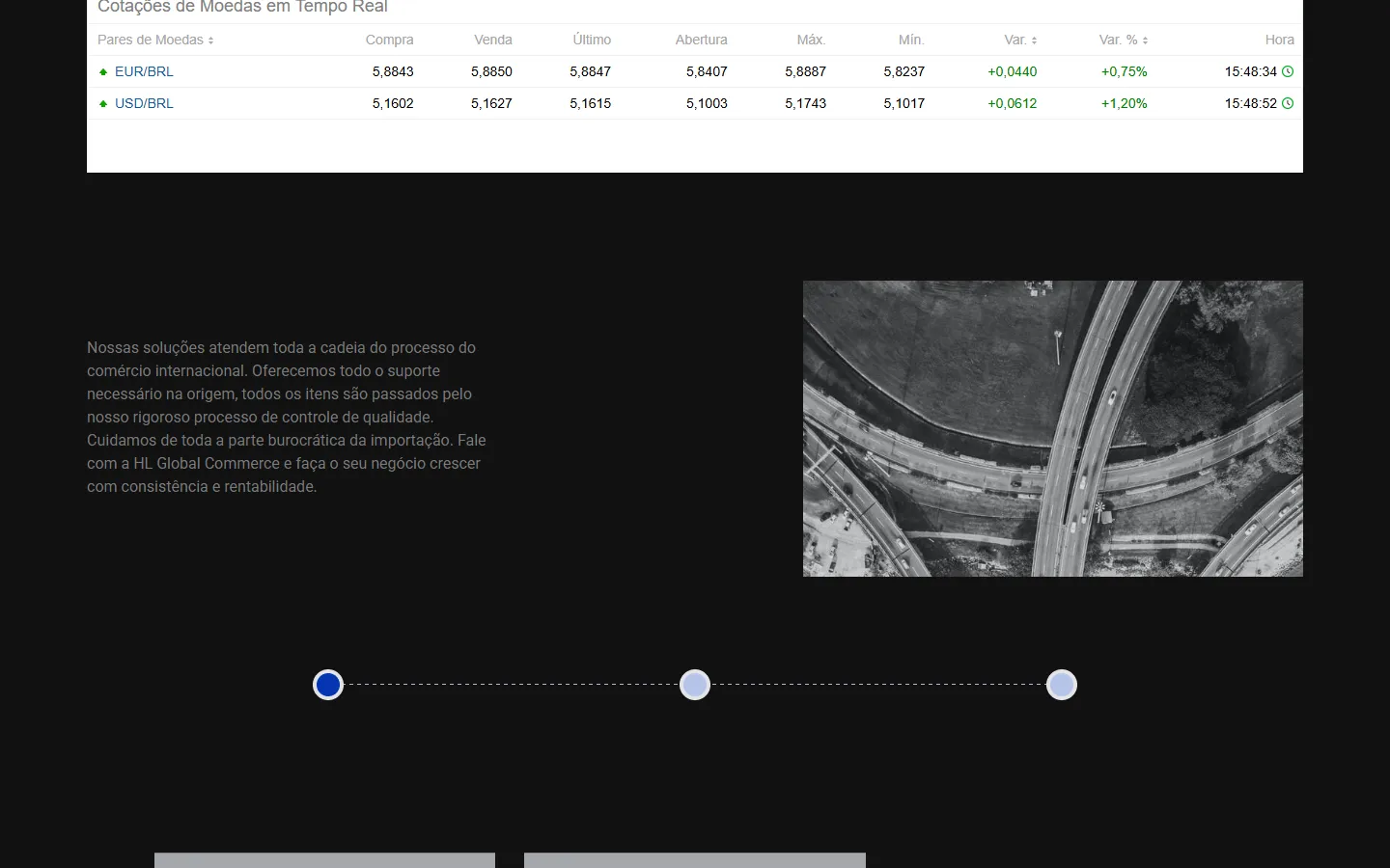 Tela 2 do projeto HL Global Commerce